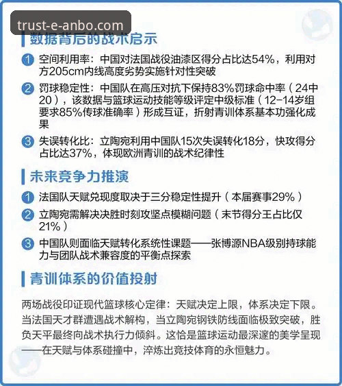 安博中国电脑版 一场对攻盛宴的深度解析:骑士与魔术的攻防博弈