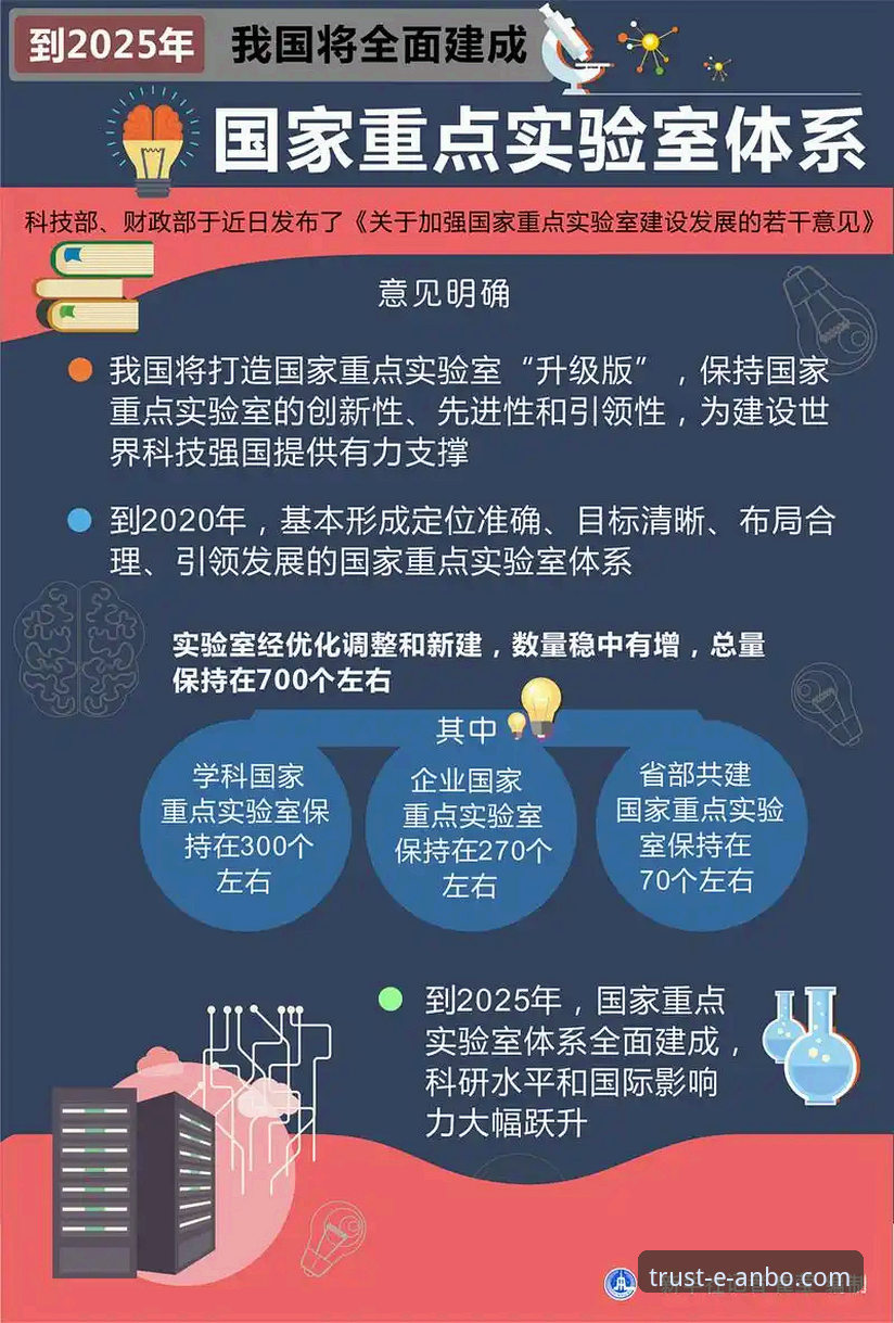 安博中国客服电话最新版 安博中国平台客服体系全面升级,v2.2.0版本带来全新支持体验