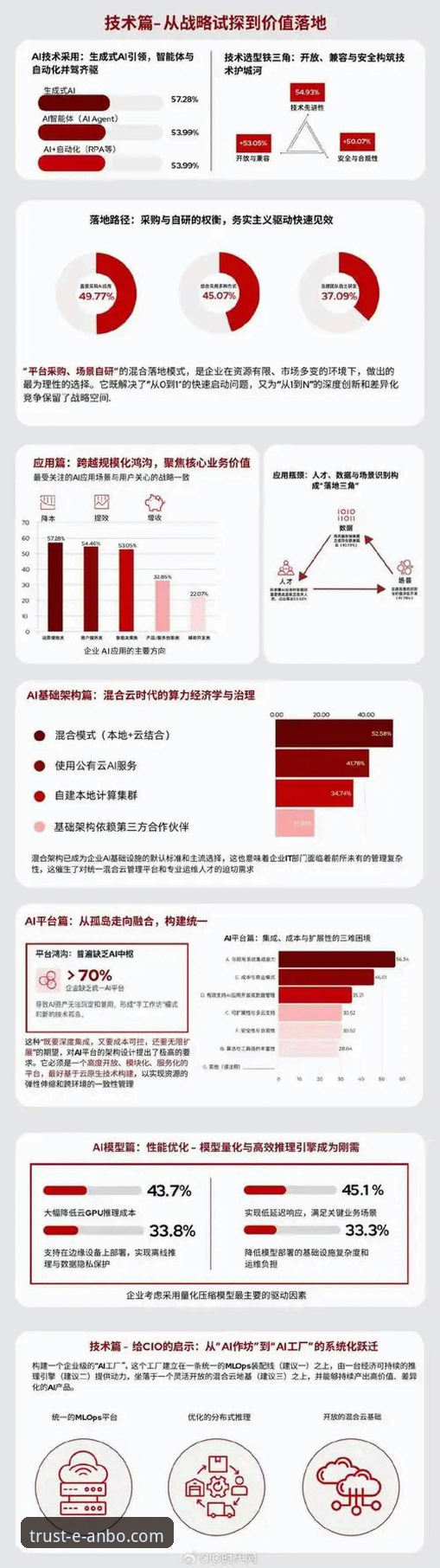 安博中国手机版教程 安博中国手机版深度评测:用户体验、性能分析与行业趋势解读