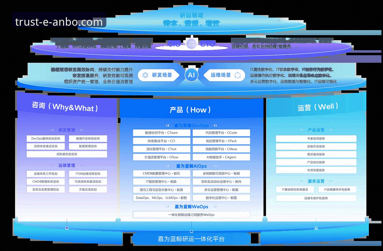 安博中国客户端 资深用户深度剖析:安博中国客户端的专业体验与核心价值